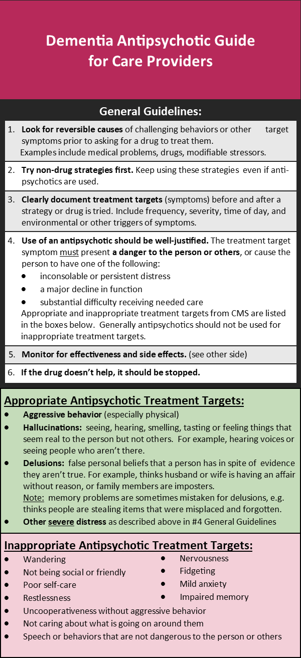 Dementia Antipsychotic Guide for Care Providers