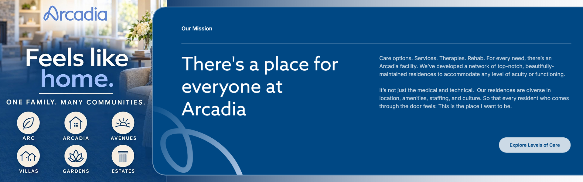 Arcadia Facility Introduction