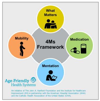 age-friendly
